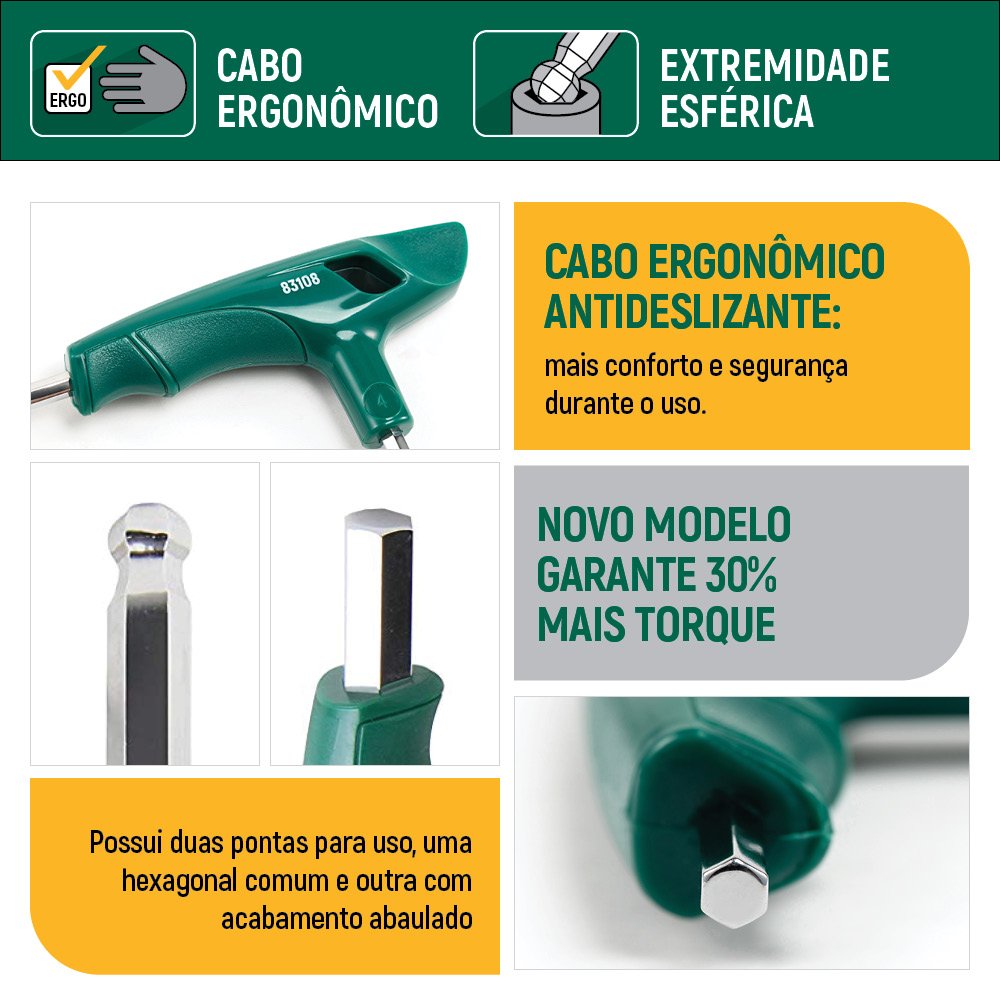 あちゃ  Parafuso Auto Atarraxante Cabeça Chata com Fenda Phillips Zincado