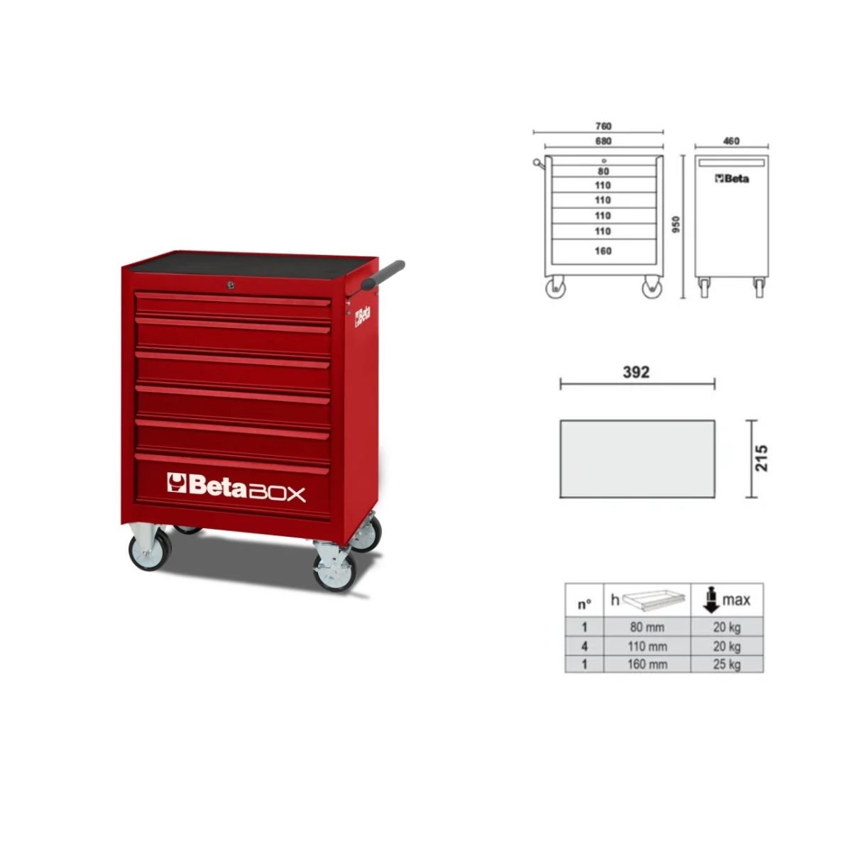 Carro para ferramentas com 06 gavetas Beta C04-BOX | COREBRAL